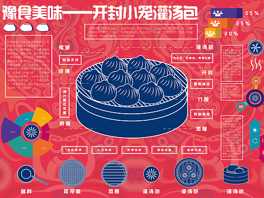 【豫食美味】（個(gè)人主頁(yè)-ZNjA0OTIxMjg=） - 藝術(shù)插畫(huà) - 站酷設(shè)計(jì)師雙生木原創(chuàng)素材 - 站酷ZCOOL