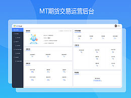 MT期貨交易后臺(tái)以及AGMBest海外版注冊(cè)登錄頁(yè)