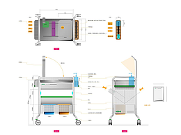 医疗护理推车 | 产品创新设计