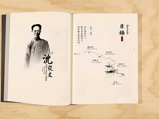 书书书