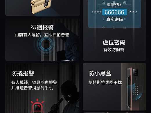 智能锁详情页（个人主页-ZNjg2MjY1NTI=） - 电商 - 站酷设计师zhihuixia原创素材 - 站酷ZCOOL