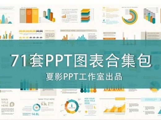71套清新扁平化PPT图表合集包