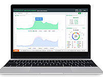 CRM