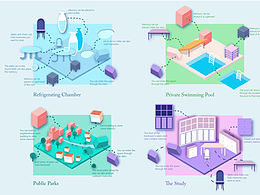 Memory Palace记忆宫殿概念设计