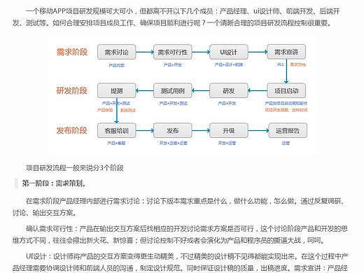 交互设计师文案流程