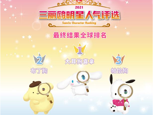 IP运营需要注意以及了解哪些部分