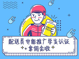 长图