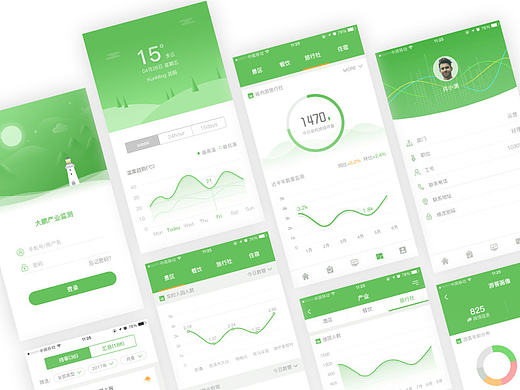 大数据可视化 APP 后台系统