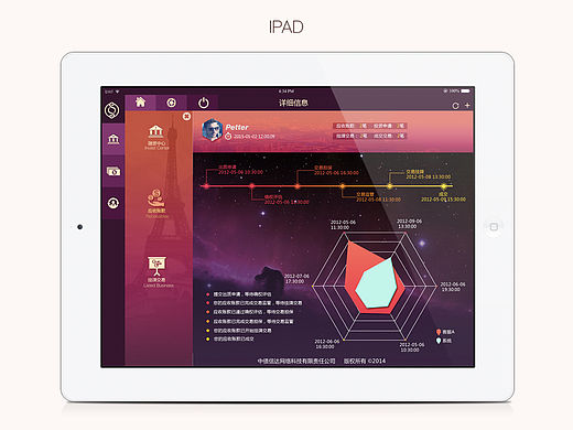 中债信达IPAD