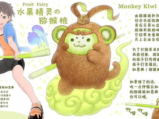 【水果动物精灵】猕猴桃