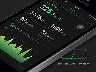 CYCLE POP骑行辅助APP
