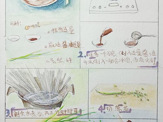 开始（个人主页-ZMzIxMDM3MDg=） - 创作习作 - 站酷设计师我叫禾页原创素材 - 站酷ZCOOL