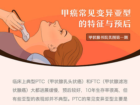 【01】甲癌常见变异亚型的特征与预后