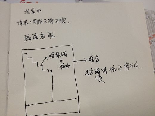 一个不会PS的文案，到底多揪心。（个人主页-ZMTUzMTQyNjg=） - 宣传物料 - 站酷设计师小欠欠29原创素材 - 站酷ZCOOL