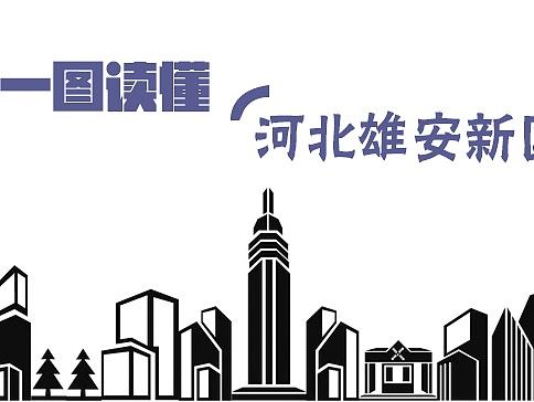 一图读懂雄安新区
