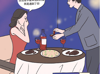 【条漫合集】瑞恩钻饰主题条漫
