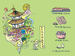 景点插画