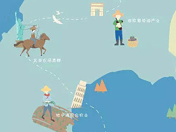 农业杂志插画