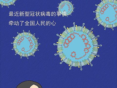 30秒快速了解冠状病毒及防御措施