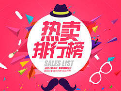 几个专题