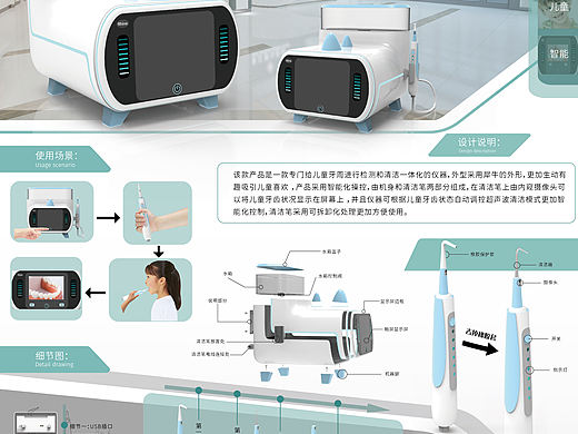 医疗产品设计展板