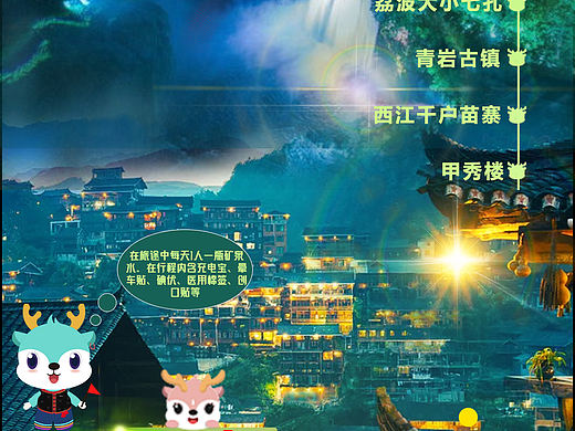 贵州旅游海报