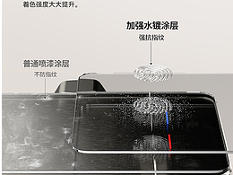 简约花洒套装 建模 渲染 排版