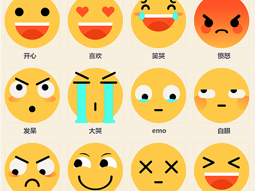 情绪化设计-表情包