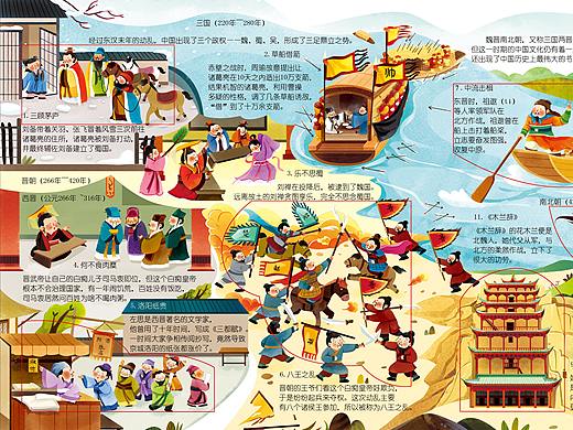 歷史立體書（個(gè)人主頁-ZNjY4MzY4NzY=） - 兒童插畫 - 站酷設(shè)計(jì)師哐當(dāng)哐當(dāng)工作室原創(chuàng)素材 - 站酷ZCOOL