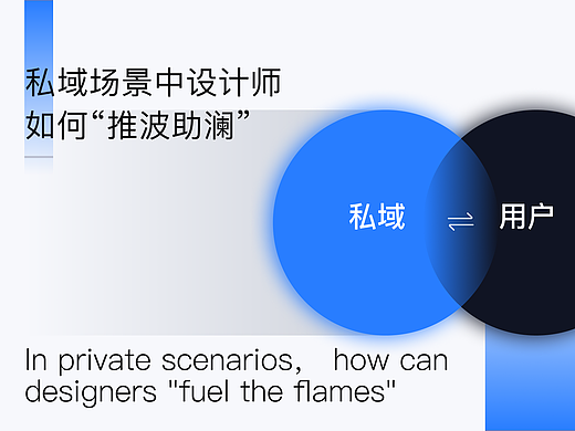 XDC干货|私域场景中设计师如何“推波助澜”