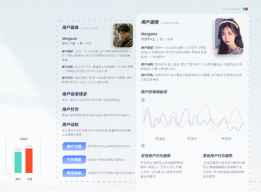 2023作品集