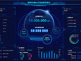智慧办事大厅可视化数据大屏