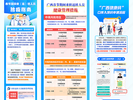 广西健康码防疫指南及功能操作图解