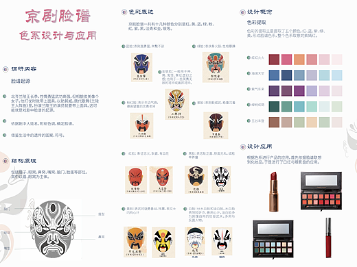 京剧脸谱-色系设计与应用