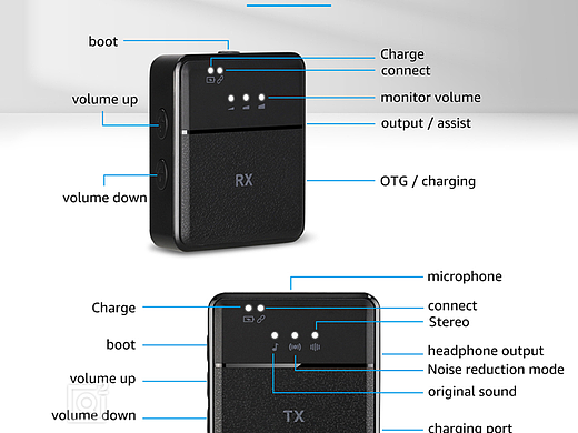 亚马逊主幅图设计案例-麦克风产品拍照设计 奇与奇视觉