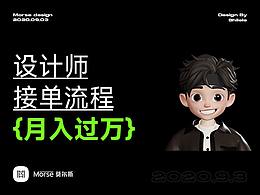 学习文章