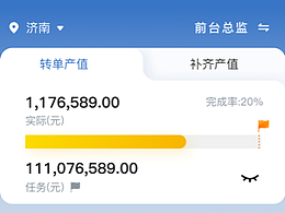 移動端數(shù)據(jù)看板