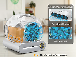 亚马逊产品（猫砂盆）