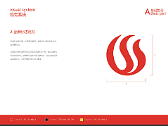 品牌升级 梨弎岁 炭火烤肉