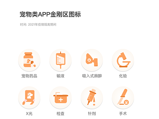 宠物APP金刚区图标