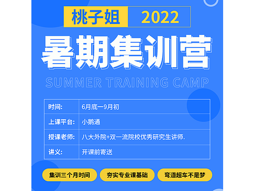 2022教育海报
