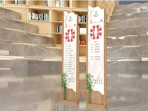学校图书馆导视