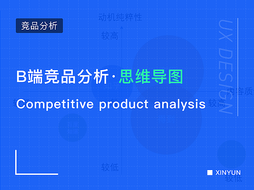 B端竞品分析思维导图