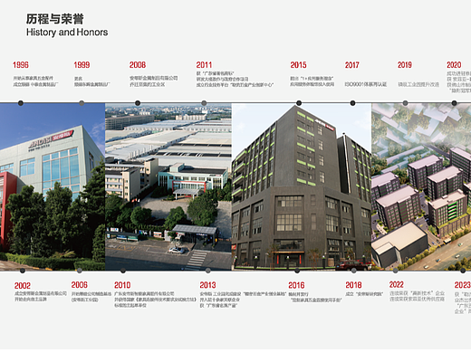 产品手册书，最近公司展会然后帮公司搞了个产品书。