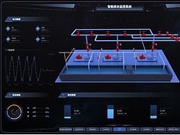 智能排水監(jiān)控系統(tǒng)