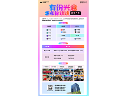 万兴科技火热招聘中！！！