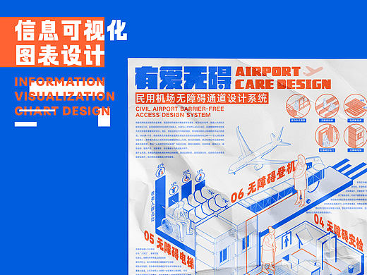 有爱无碍——机场信息可视化设计