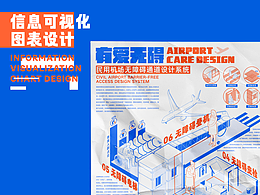 信息可视化