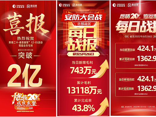 喜报、战报