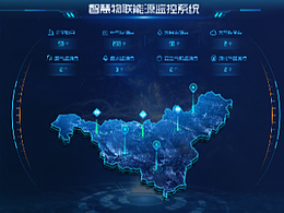 可视化